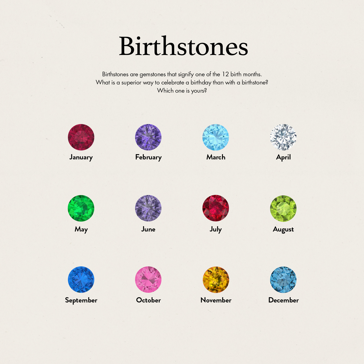 Baguette birthstone ring in 585 solid gold